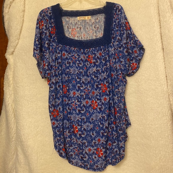 TOP - Picture 1 of 7